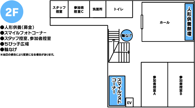 2F