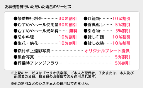 サービス内容